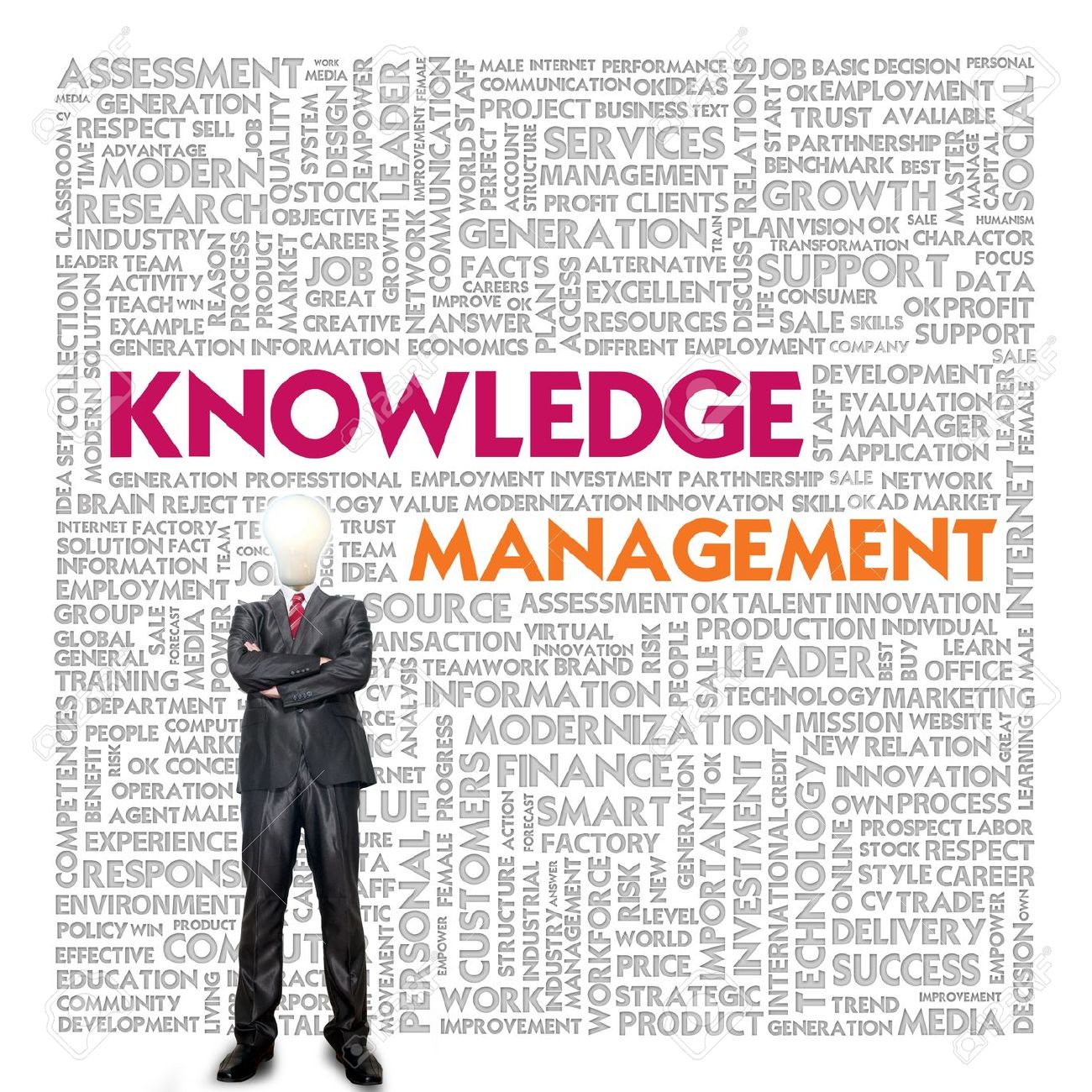 Knowledge Management Word Cloud, source: 123rf.com