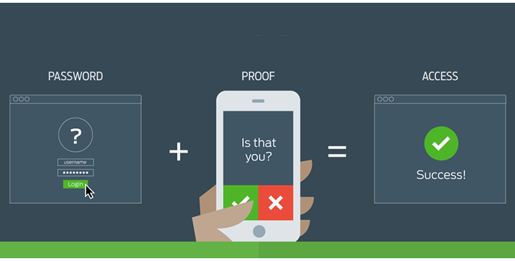 Google Apps account with 2-step Verification, how to guide 1 2 factor authentication duo screen