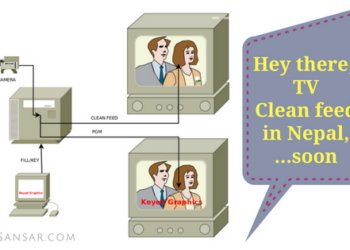 Envisaging TV Clean Feed in Nepal, compulsory ad-free clean feed to start 5 Clean Feed in Nepal Illustration by TechSansar 1