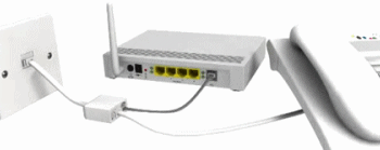 Correct way of connecting ADSL Internet, Img from ISPReview.co.uk