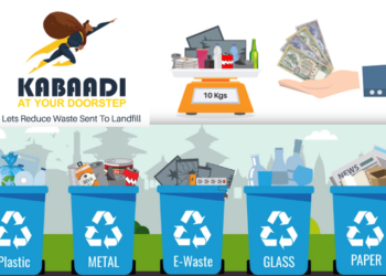 Kabaadi app to reduce waste from mobile phone