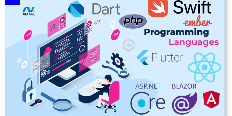 Top 5 Programming Language to learn Nepal 1 Top 5 Programming Language to learn Nepal