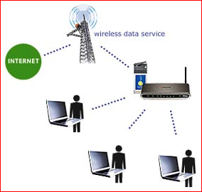 wireless internet providers