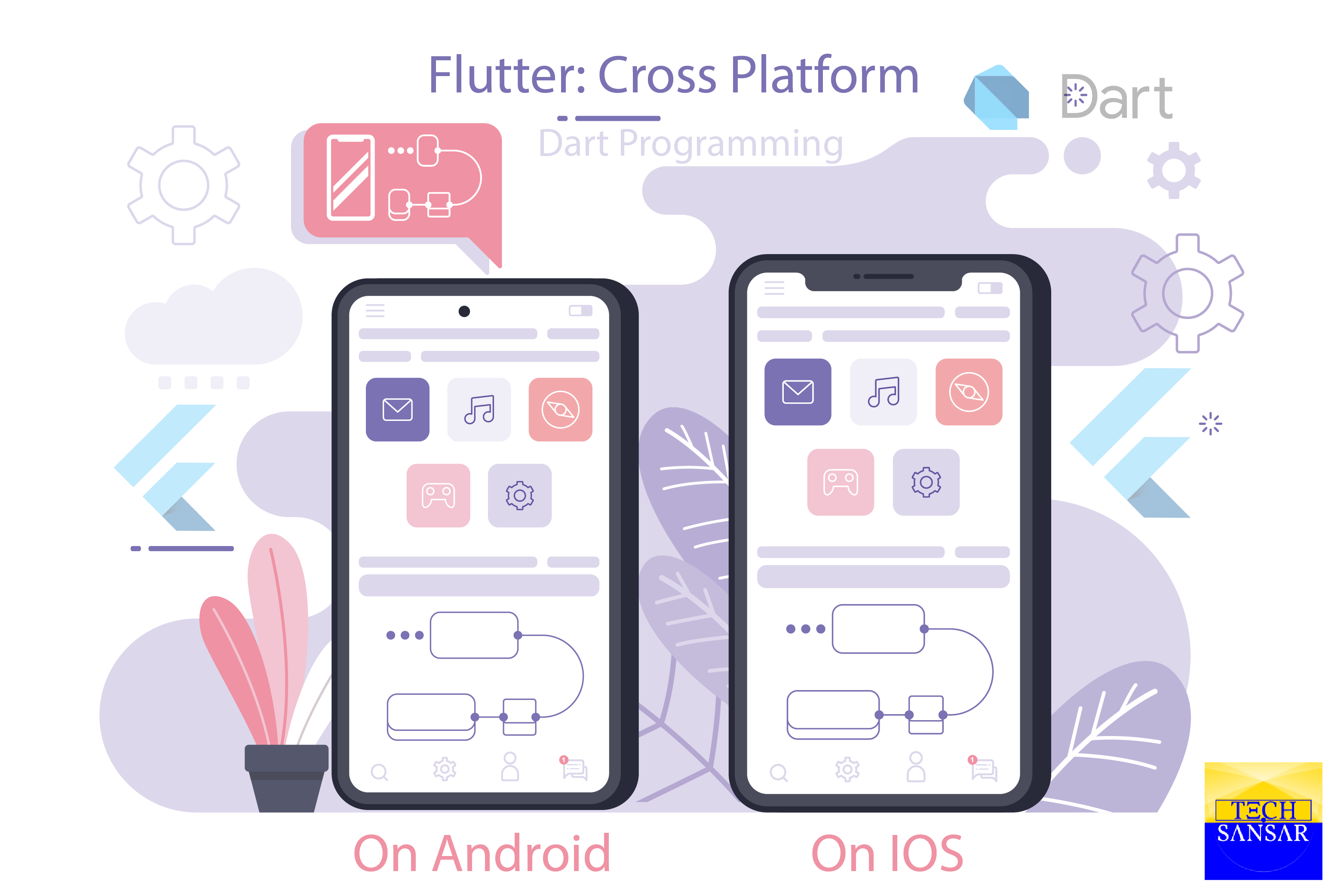 Top 5 Programming Language to learn Nepal 5 flutter
